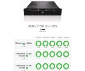 SV-DNS.in.net(Rede SV) Screenshot