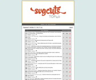 SVgcutstop40.com(SVGCuts Top 40) Screenshot