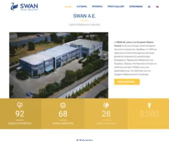 Swan.gr(Latex & Balloons Industry) Screenshot