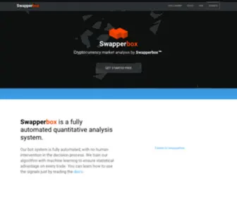 Swapperbox.com(Cryptocurrency Market Analysis) Screenshot