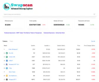 Swapscan.app(Swapscan-Advanced Uniswap Explorer) Screenshot