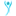 Swaryantra.com Favicon