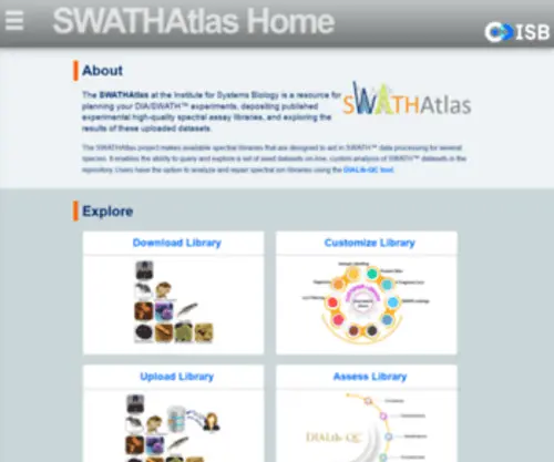 Swathatlas.org(SWATHAtlas Home) Screenshot