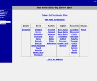 Swdaf.com(Daf Yomi Shiur by Simon Wolf) Screenshot