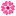 Sweetblossomcandy.com Favicon