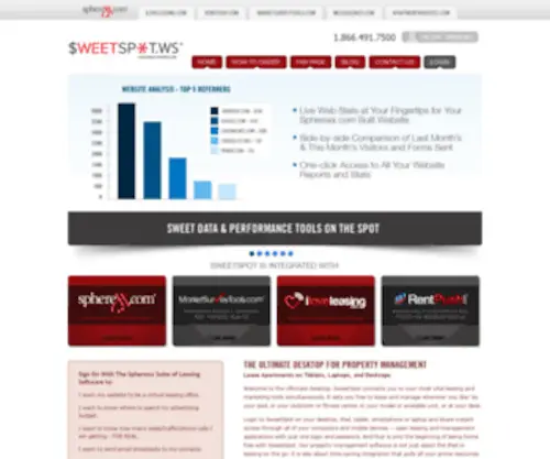 Sweetspotdashboard.com(Mobile Leasing Tools) Screenshot