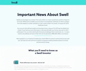 Swellinvesting.com(Swell Investing) Screenshot