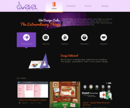 Swevel.com(Swevel media) Screenshot