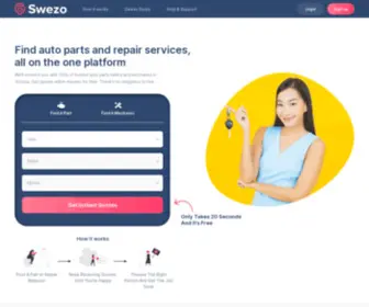 Swezo.com.au(Find Auto Parts and Repair Services) Screenshot