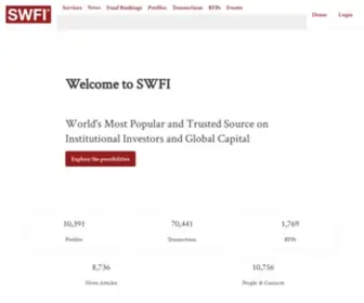 Swfinstitute.org(Sovereign Wealth Fund Institute) Screenshot