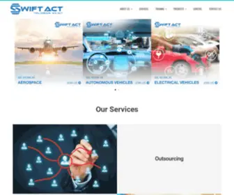 Swift-ACT.com(Swift Act) Screenshot