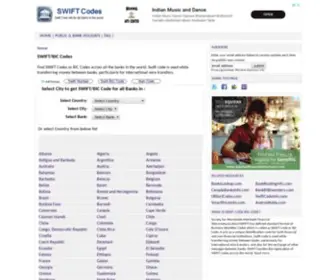 Swiftcodeinfo.com(List of Swift Codes across all Banks in the World) Screenshot