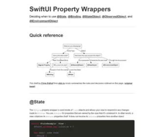 Swiftuipropertywrappers.com(Swift UI Property Wrappers) Screenshot