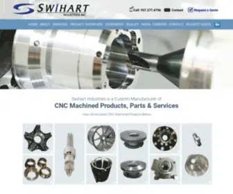 Swihartindustries.com(CNC Machined Products) Screenshot