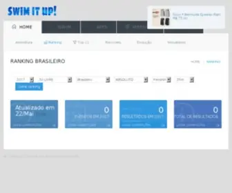 Swim.com.br(O maior banco de dados sobre a Natação Brasileira na Internet) Screenshot