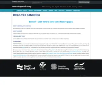 Swimmingresults.org(Results & Rankings) Screenshot