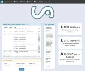 Swimworkouts.net(Swim Workouts) Screenshot
