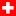 Swisspolitics.org Favicon