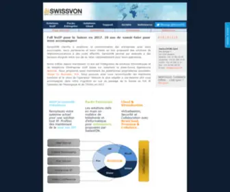 Swissvon.ch(SwissVON Sàrl Développement d'applications et de Solutions et Conseils pour la Téléphonie IP VoIP) Screenshot