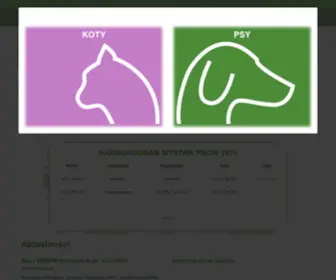 Swkipr.pl(Strona internetowa Związku Właścicieli Kotów i Psów Rasowych) Screenshot