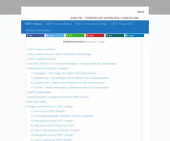 Swot-Analyse.net(Stärken & Schwächen) Screenshot