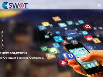 Swotservices.com(Swotservices) Screenshot