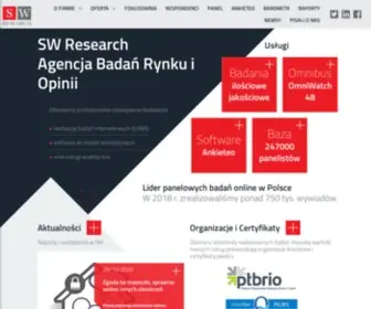 Swresearch.pl(SW Research) Screenshot