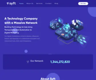 SYFT.la(SYFT) Screenshot