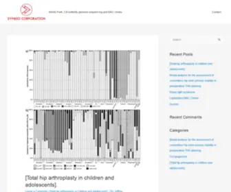 SYM-Bio.com(Menlo Park) Screenshot