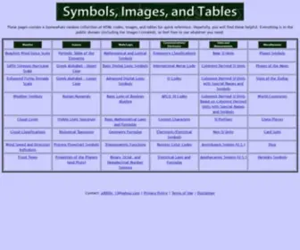 SYmbologic.info(Symbols and Images) Screenshot