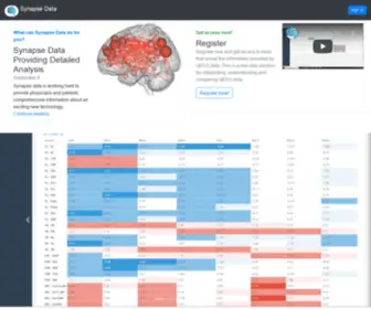 Synapsedata.org(Synapse Data) Screenshot