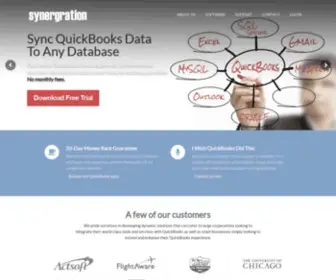 Synergration.com(Import quickbooks) Screenshot