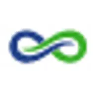 Synergyhousewares.com Logo