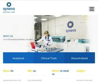 Synevo-Centrallabs.eu(Synevo Central Labs) Screenshot
