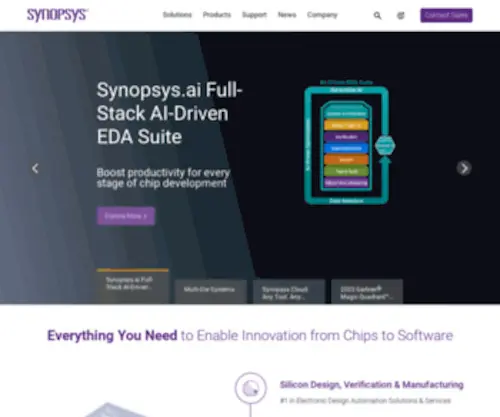 Synopsys.com(EDA Tools) Screenshot
