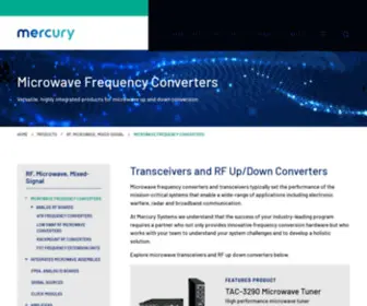SYntonicmicrowave.com(Microwave Frequency Converters) Screenshot