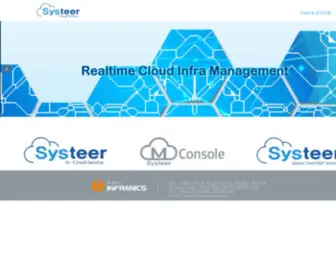 SYsteer.com(Systeer) Screenshot