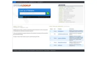 SYstemlookup.com(An online database of what's good and bad on your computer) Screenshot