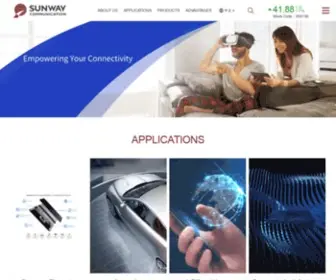 SZ-Sunway.com.cn(Sunway Communication) Screenshot