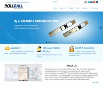Szrollball.com(Fiber Transceiver Modules) Screenshot
