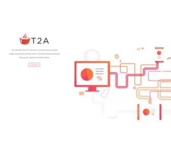 T2A.io(An API to find UK people) Screenshot