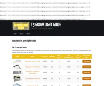 T5Growlightguide.com(T5 Grow Light guide) Screenshot