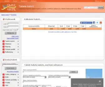 Tabele-Kalorii.pl(Kalkulator kalorii) Screenshot