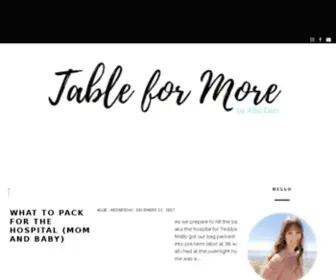 Tableformoreblog.com(合肥贾兄工程有限公司) Screenshot