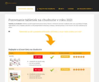 Tabletky-NA-Chudnutie.sk(Tabletky na chudnutie) Screenshot