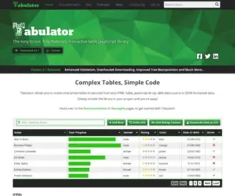 Tabulator.info(Tabulator info) Screenshot