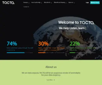 Tactq.com(B2B Marketing Email Lists) Screenshot