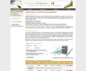 Tagesgeld-Vergleich.net(Bis zu 1) Screenshot