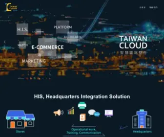 Taiwancloud.com(線上訂貨系統) Screenshot