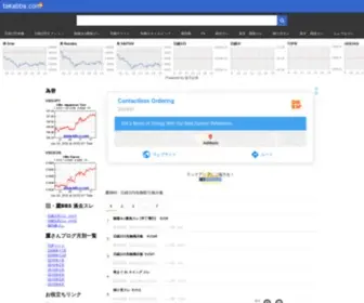 Takabbs.com(先物取引) Screenshot